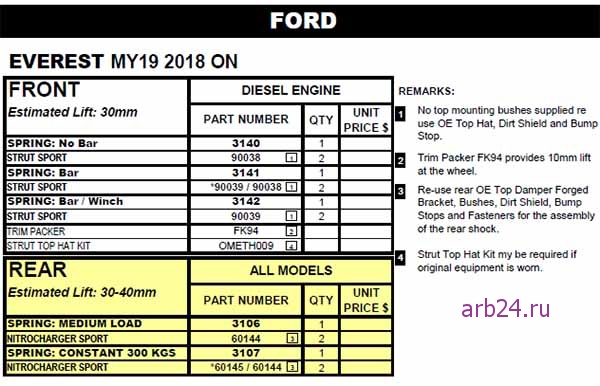 arb24 ford everest new 2020