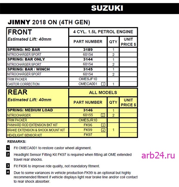 Новые передние пружины OME без дополнительной нагрузки для Suzuki Jimny 2019+